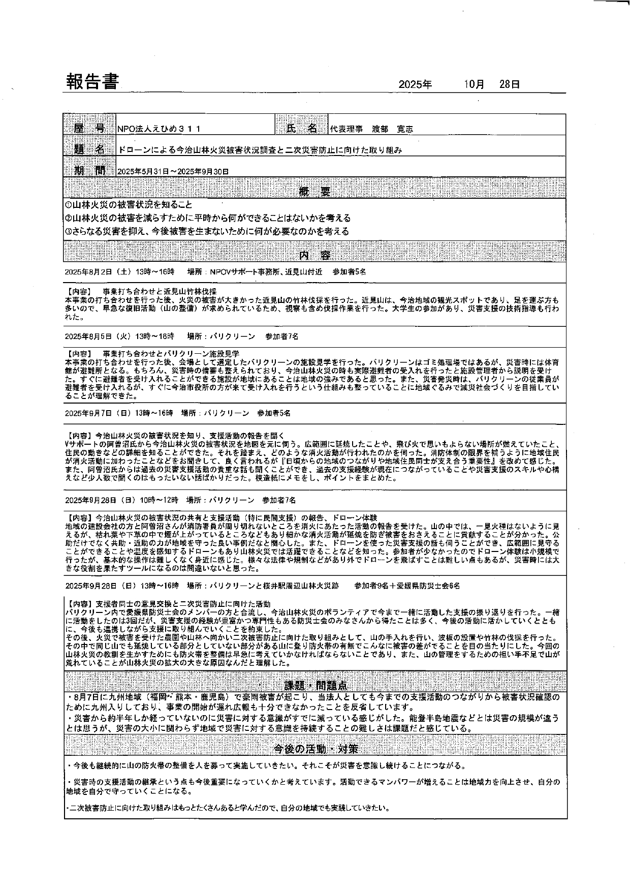 報告書を公開します。[NPO法人えひめ311] - えひめ西条つながり基金